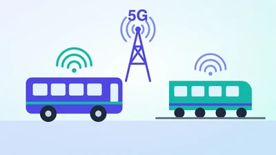 5G and Wi-Fi 6 On-Board Platform for Land Transport featured image