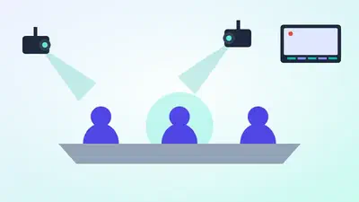 Automated and Unattended Audiovisual Production System featured image