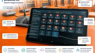 DigiActa featured image