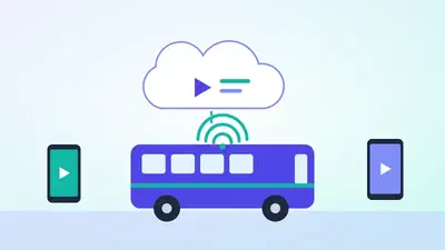 Wi-Fi Multimedia Digital Platform for Public Transport featured image
