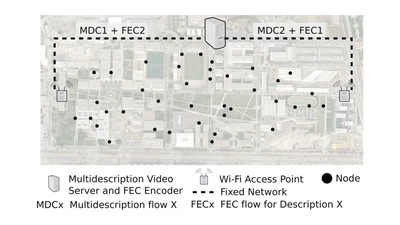 Evaluation of the MDC and FEC over the quality of service and quality of experience for video distribution in ad hoc networks featured image