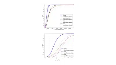 A Low-cost Wireless Acoustic Sensor Network for the Classification of Urban Sounds featured image